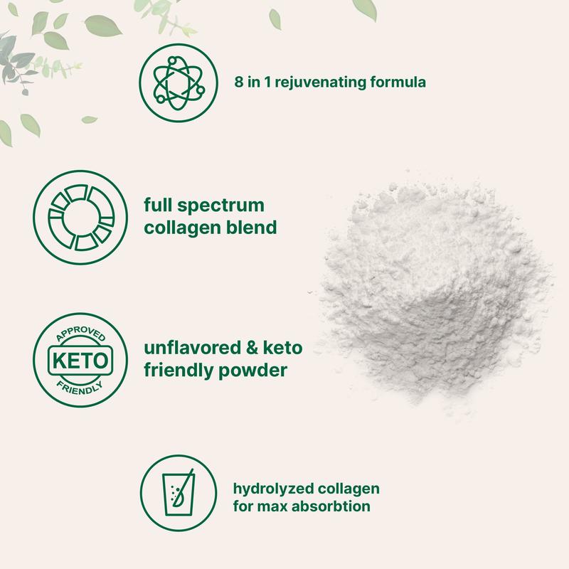 Multi Collagen Peptides + Vitamin C & Hyaluronic Acid